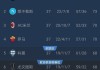 意甲最后的疯狂争夺｜四队厮杀欧冠名额 两队拼死保级 收官战全是生死较量